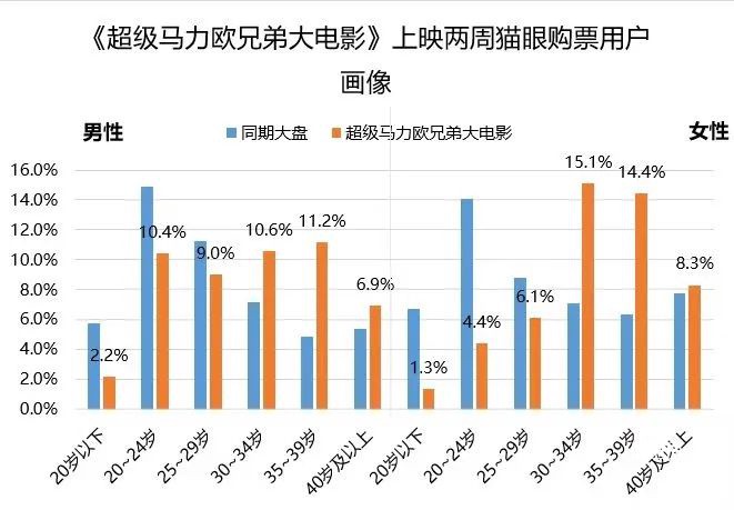 【震撼心灵】你也被“山洞黑暗”绑住了 柏拉图洞穴寓言告诉你真相